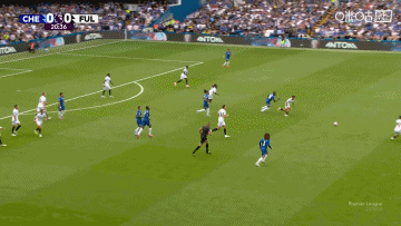 是对是错?切尔西2-0战胜富勒姆争议判罚不断,吧友们来评一评?